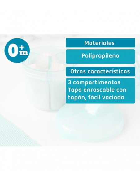 Dosificador Niopo Azul Acrílico 49 mm : : Hogar y cocina